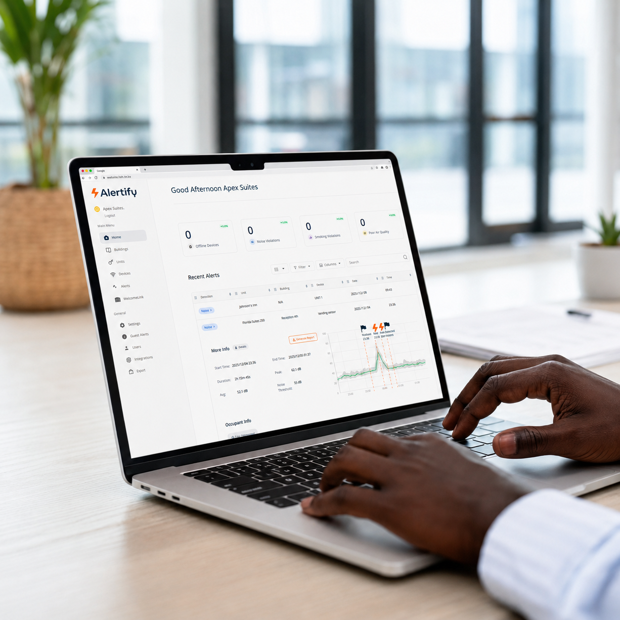 Alertify-dashboard — volledige bewijsdocumentatie voor geluid, roken, bezetting, klimaat en manipulatie
